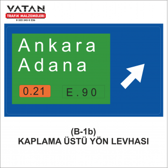 B-1b KAPLAMA ÜSTÜ YÖN LEVHALARI